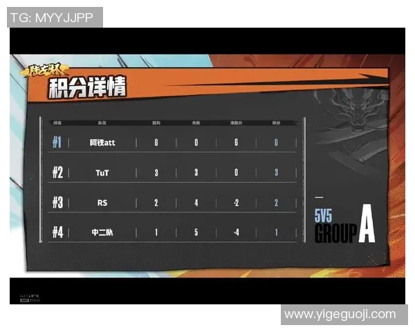 上海乒乓球队在选拔赛中以52分稳居积分榜首位展现强劲实力