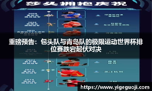 重磅预告：包头队与青岛队的极限运动世界杯排位赛跌宕起伏对决